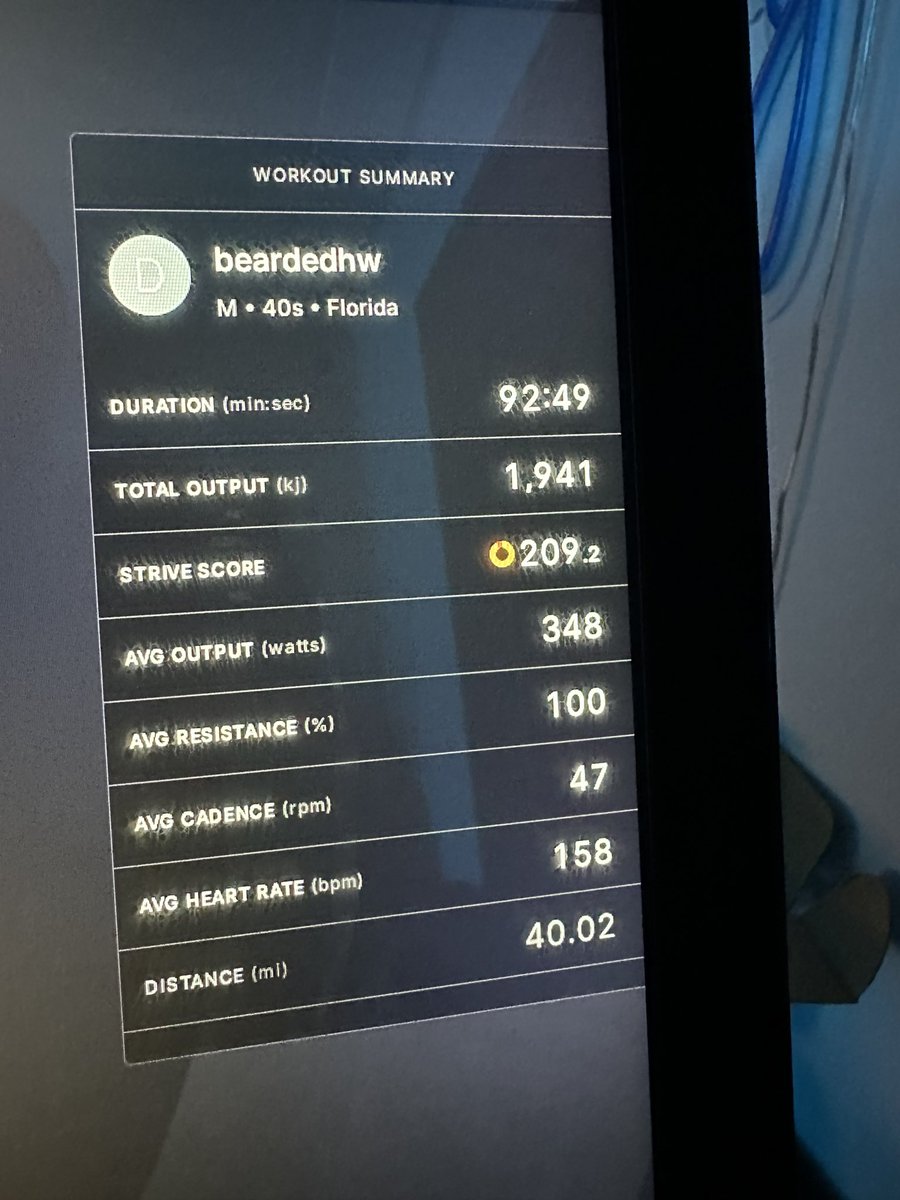 BeardedHW's tweet image. Been a crazy month, did 1000 miles on the #peleton  for August. Shooting for 1200 now.. also set my personal fastest 40 mile sprint!