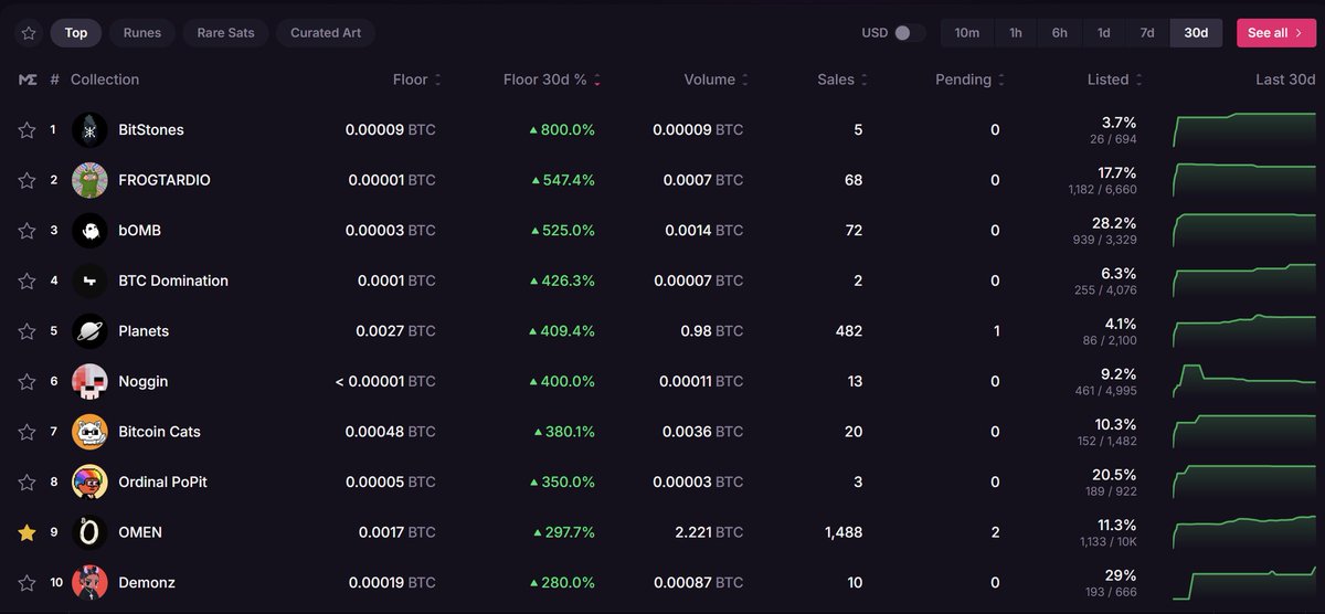 Tony | Dokkan Content Creator tweet media