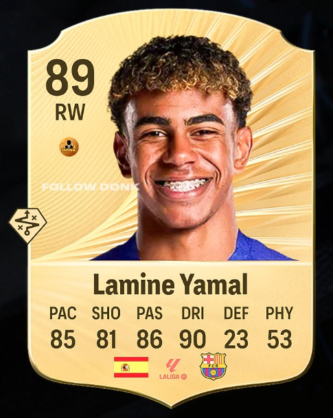 Mbappe con 18 años // Lamine con 18 años

🥶