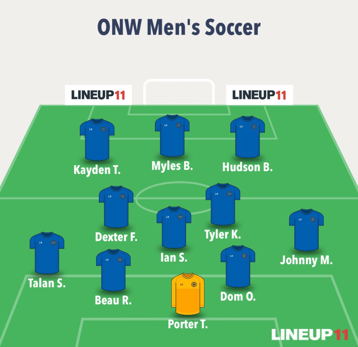 ONWRavenSoccer's tweet photo. GAME DAY!!! ONW vs. FS 5:00/7:00 at FSHS https://t.co/q3pJsDLVPv