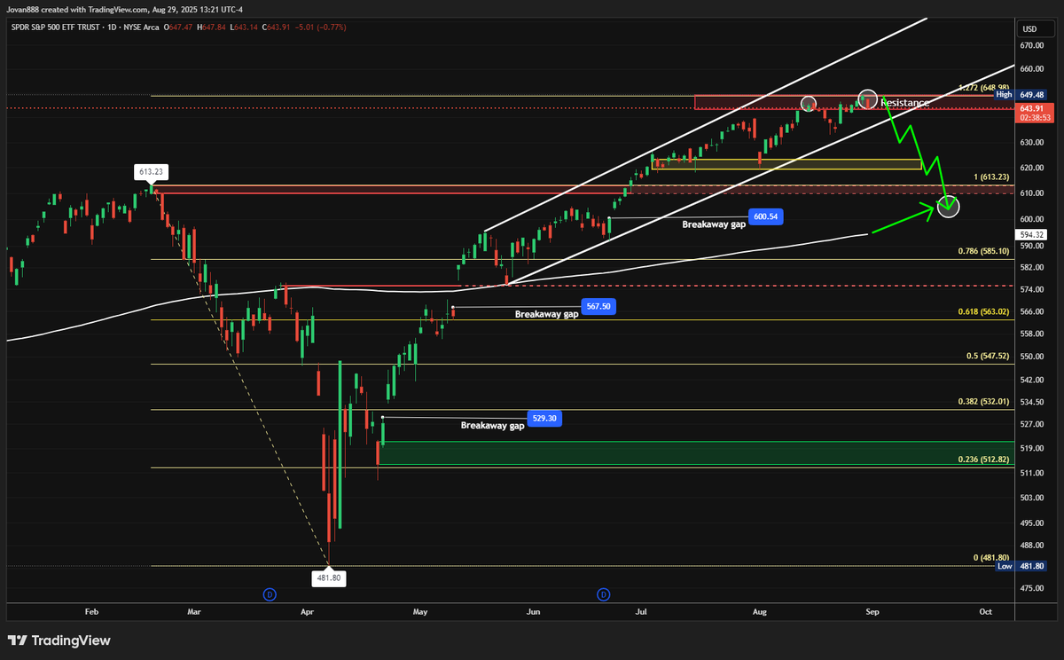 JR28 Trading tweet media