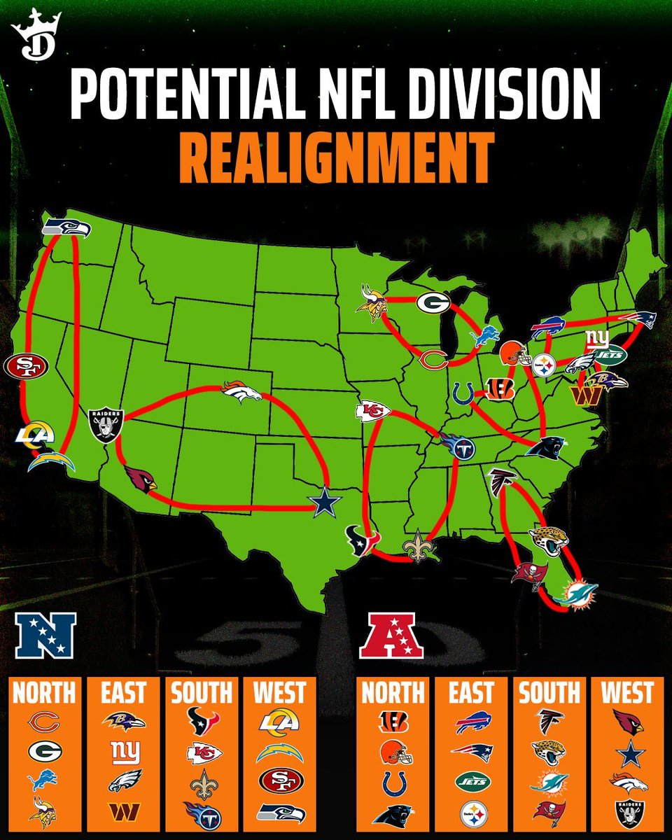 What would you think of this? 👀