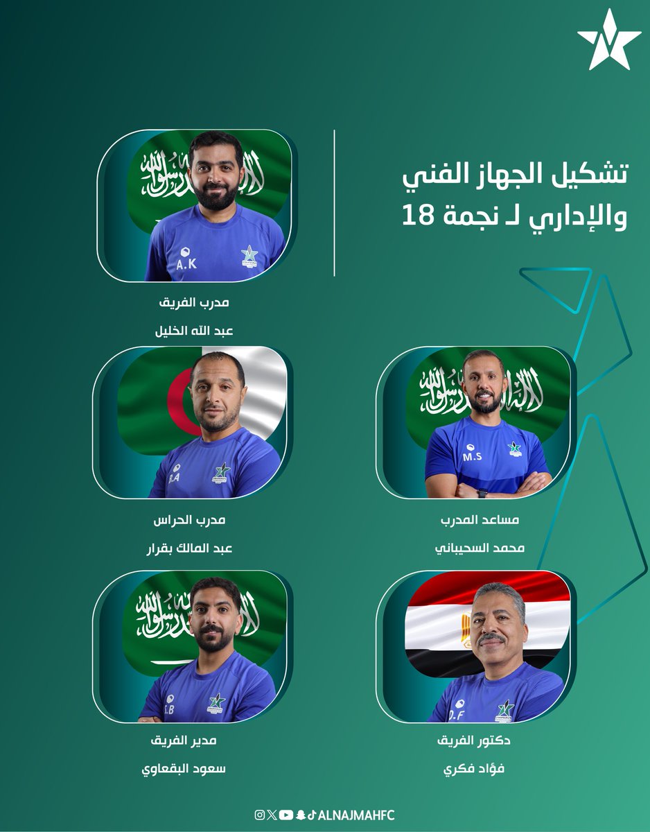 📋| تشكيل الجهاز الإداري والفني والطبي لفريق "#النجمة" تحت 18 سنة .💚

#نادي_النجمة_الانتماء_المفضل