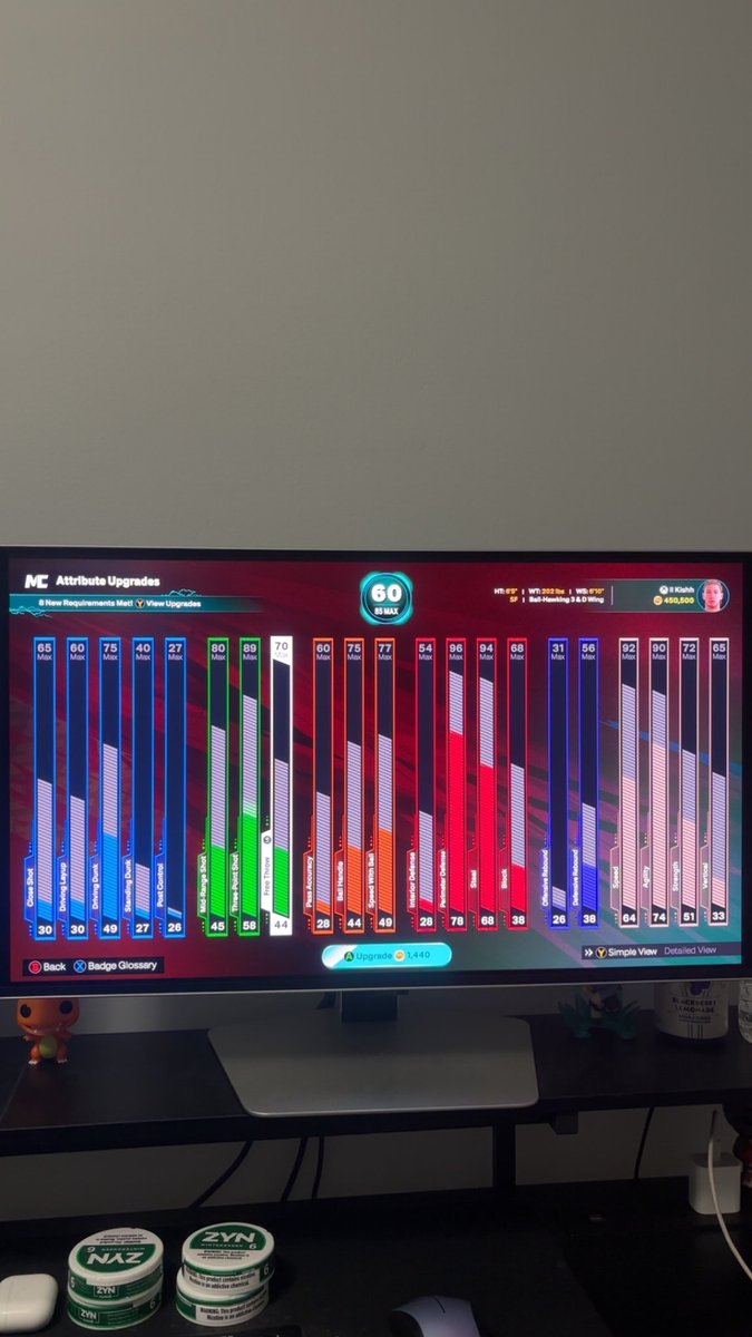 6/5 looks like the move