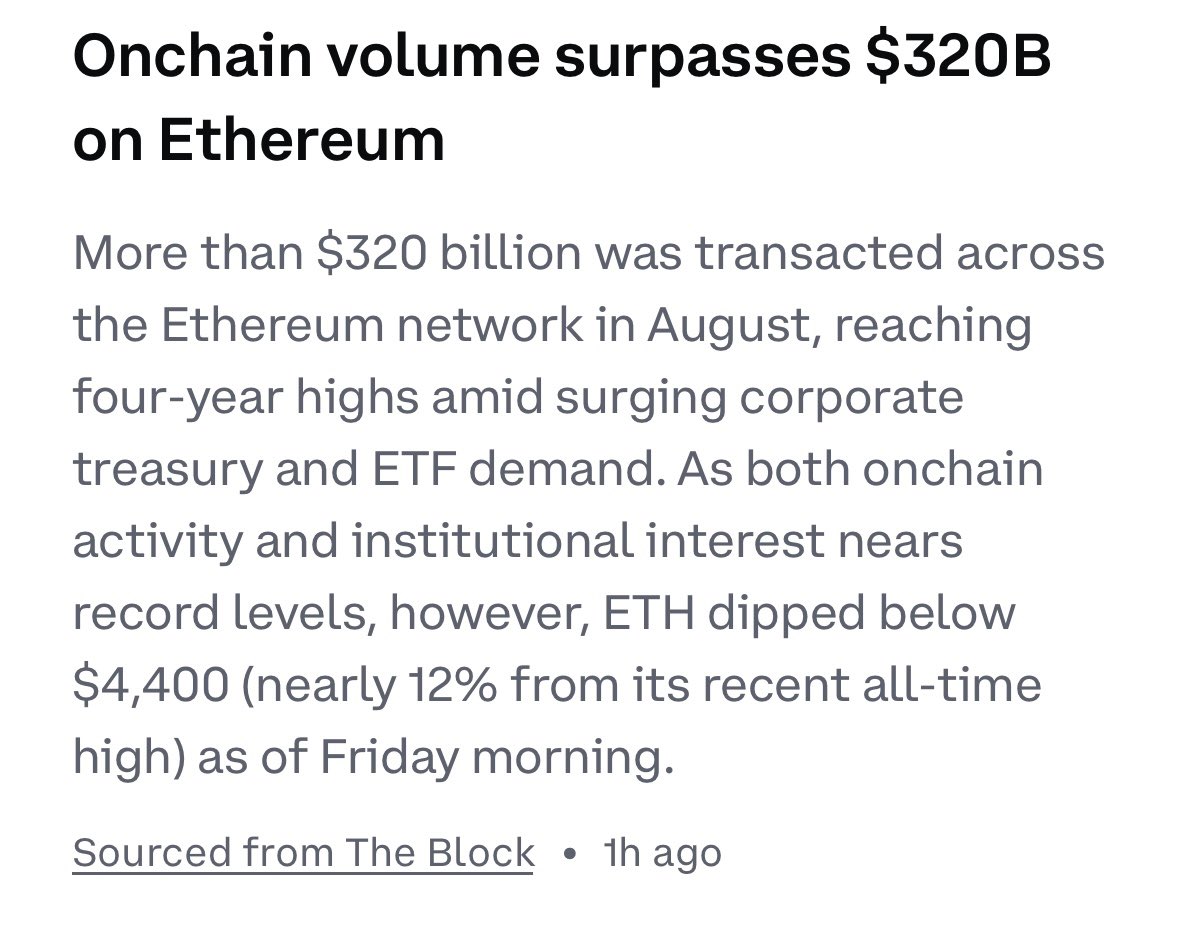 Onchain volume surpasses $320B on Ethereum in August! ETH $10k programmed!