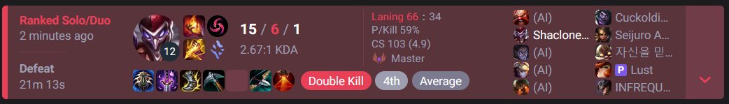 Desperate Shaco tweet media