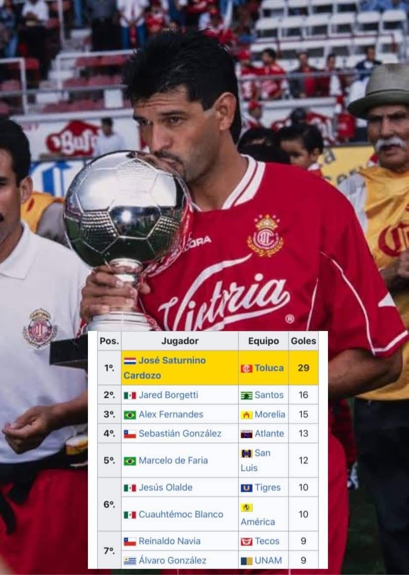 CHERNANDEZ7's tweet photo. Aquel apertura 2002 una joya @PepeCardozo249 https://t.co/yV80otwk6Y