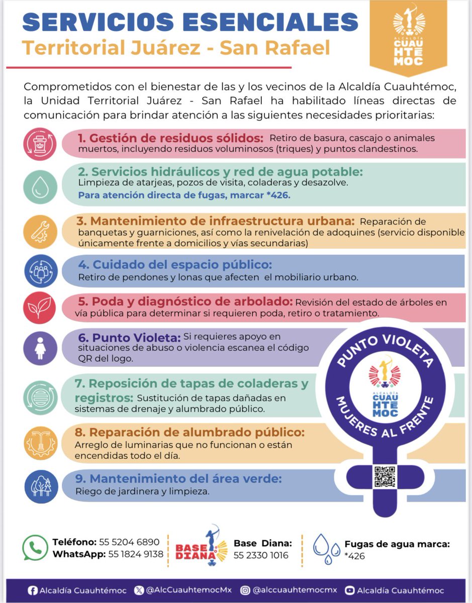 ¿Sabías que en la Juárez y San Rafael puedes solicitar 🚛🗑️ retiro de basura, 💧 atención a fugas, 🌳 poda de árboles, 💡 arreglo de luminarias y más?
📲 55 5204 6890 | WhatsApp: 55 1824 9138

#Cuauhtémoc #ServiciosEsenciales