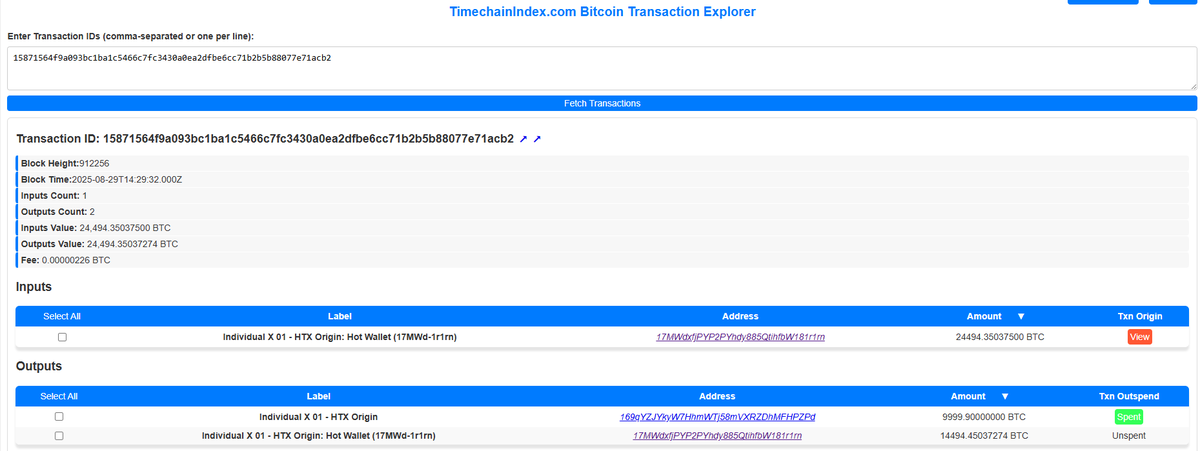 طريق البيتكوين tweet media