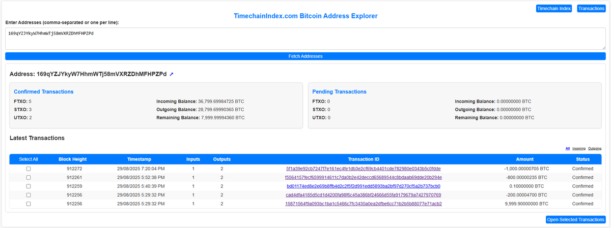طريق البيتكوين tweet media