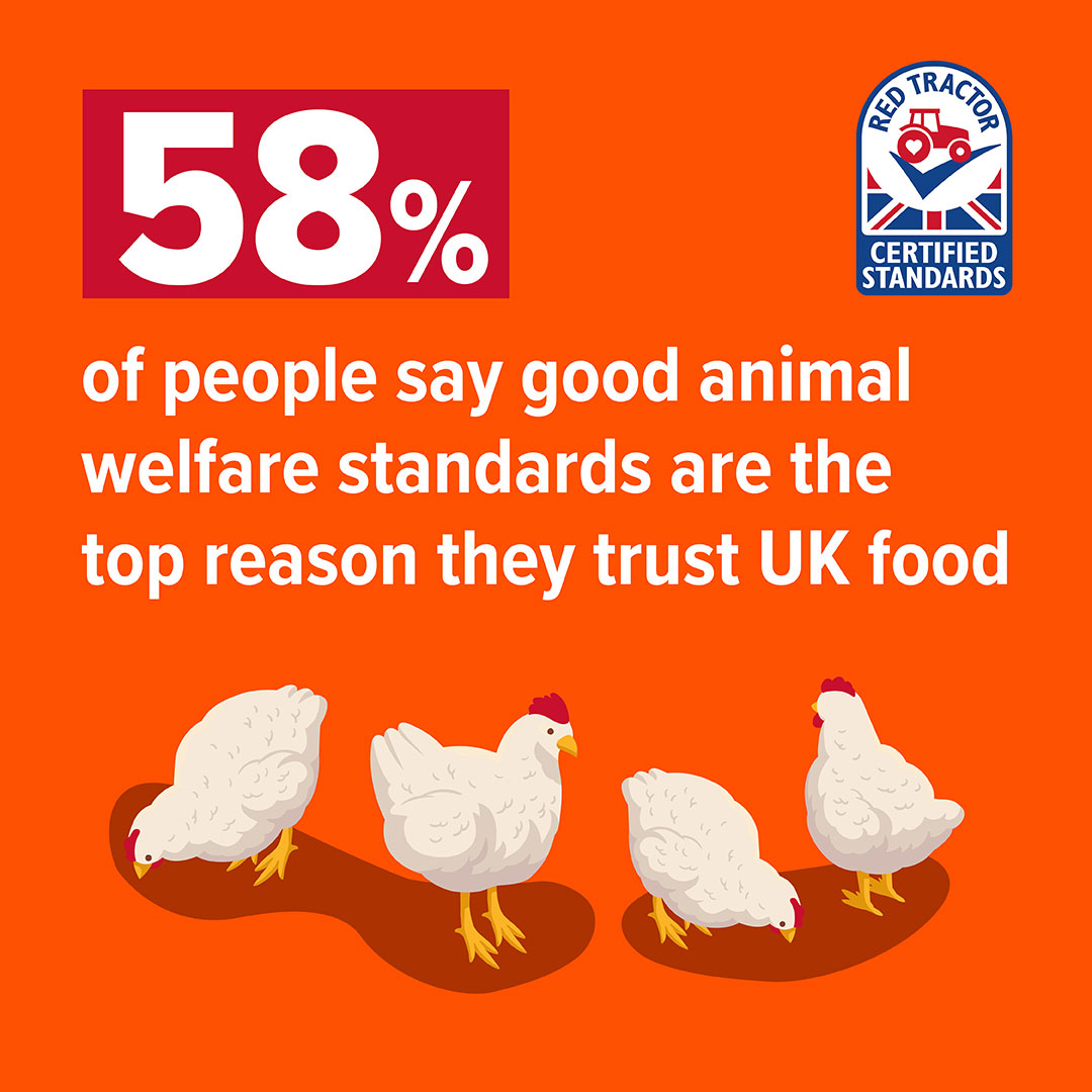 This year, we’re supporting Red Tractor in celebrating their 25-year anniversary. We’re proud to support British food and farming and to play our part in protecting its future for generations to come.

#RedTractor25 #FarmToFork #BritishFood