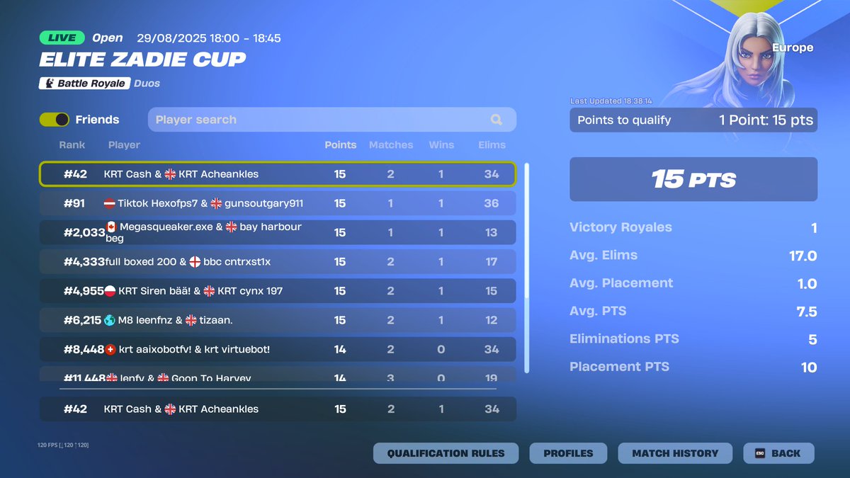 3/3?👀🏆 <a href="/Teamkriticalggs/">synnikia</a> <a href="/KRTAshCash/">AshCash</a>