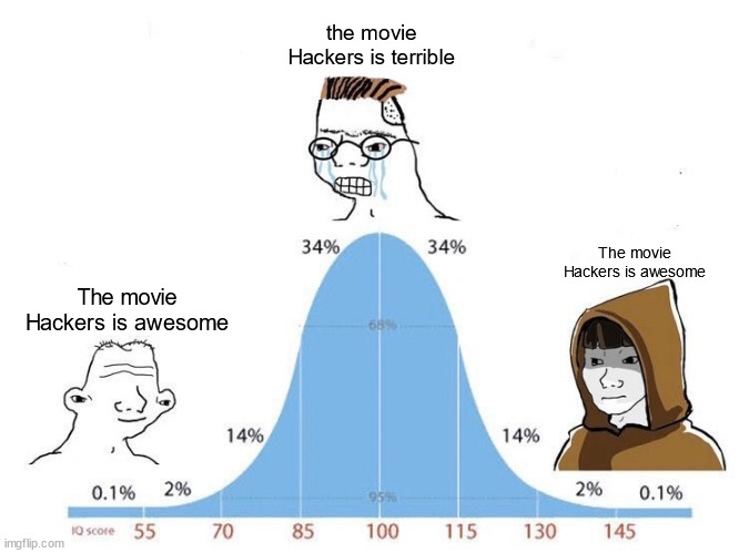 <a href="/HackingLZ/">Justin Elze</a> its the meme.