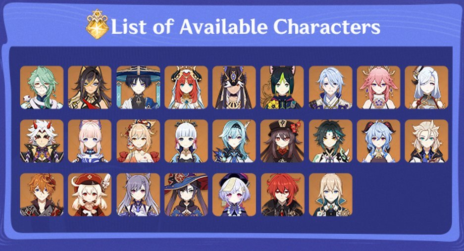 i personally am planning on picking baizhu, nilou, shenhe and kokomi for c1 🤔 i think these are the only characters i would actually see get some usage out of them at the moment at least. 

what about you? who will you pick?