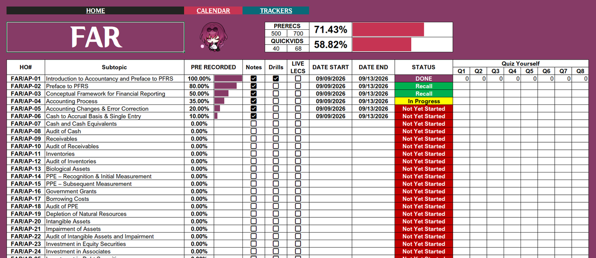 made an HSR-themed CPALE study tracker in MS Excel (di sanay sa GSheets ...