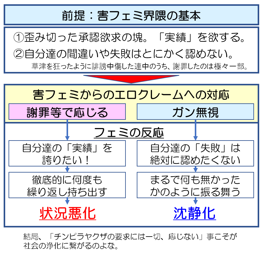 <a href="/takirei2/">たきれい</a> <a href="/kobeshinbun/">神戸新聞</a> 「ジェンダーレス制服を着た生徒の絵」
にすら噛みつく変なのが居るようですが…
無視一択で。