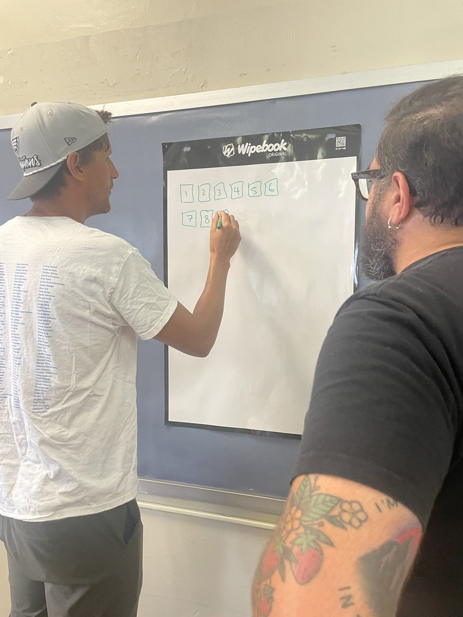 MrEthanMath's tweet photo. My BTC professional development during in-service week was a success! Thank you @Wipebook for sending me a set of wipebooks to use in my session. They are also providing a free flip chart via raffle to one of the participants! https://t.co/htwgoWyzFO