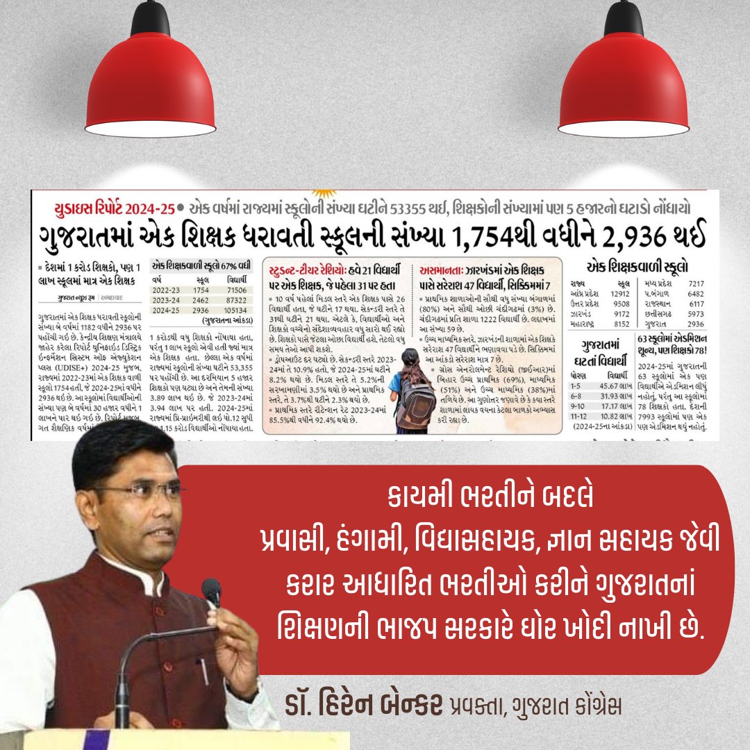 2027 #વિધાનસભા ચૂંટણી પરિણામ વખતે ગુજરાતમાં BJP  પક્ષ ને વોટબેંક  જાળવણી 
માટે નો સૌથી મોટો પડકાર ઍ #શિક્ષણ હશે,
⭐9 to 12 માં બીજો રાઉન્ડ અને જગ્યા વધારો 
👉ધો 1થી 8 માં તમામ જગ્યા ભરો
ઉપરોક્ત મુદ્દા નુ સત્વરે પરિણામ જો ગુજરાત ના બેરોજગાર યુવાનો ને નહીં મળે તો....???