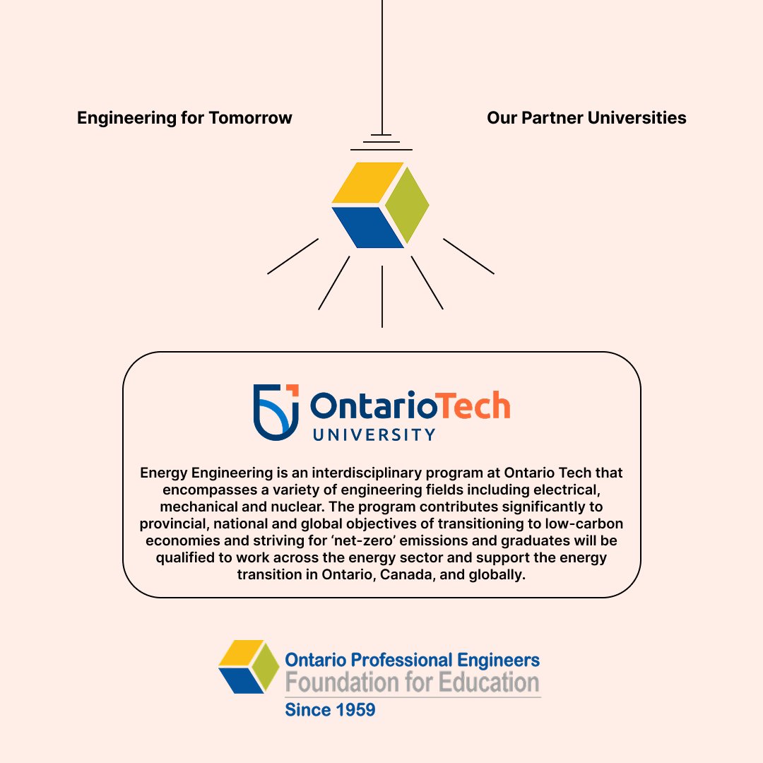 Here's a fun fact about one of our partner schools!

<a href="/ontariotech_u/">Ontario Tech University</a> shares information about their Energy Engineering program, a new addition to their Faculty of Engineering and Applied Science <a href="/OT_FEAS/">Ontario Tech Engineering</a>. To learn more: ow.ly/U5w150WOqU2