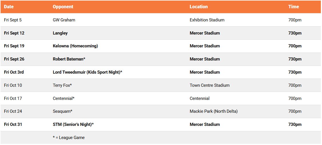 NWSS Hyack Football tweet media