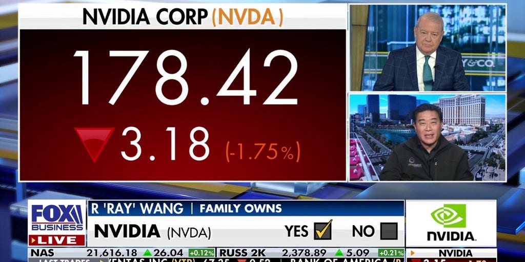 Constellation Research (@constellationr) on Twitter photo R 'Ray' Wang warns China is a 'long-term' #AI threat zurl.co/uBr4p <a href="/FoxBusiness/">FOX Business</a> @VarneyCo @rwang0ngives his outlook for @Nvidia, A.I. stocks and China's A.I. threat R 'Ray' Wang warns China is a 'long-term' #AI threat zurl.co/uBr4p <a href="/FoxBusiness/">FOX Business</a> @VarneyCo @rwang0ngives his outlook for @Nvidia, A.I. stocks and China's A.I. threat