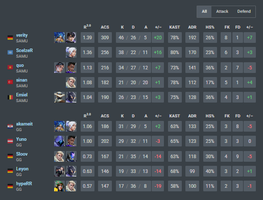 Samuel Autohaus tweet media