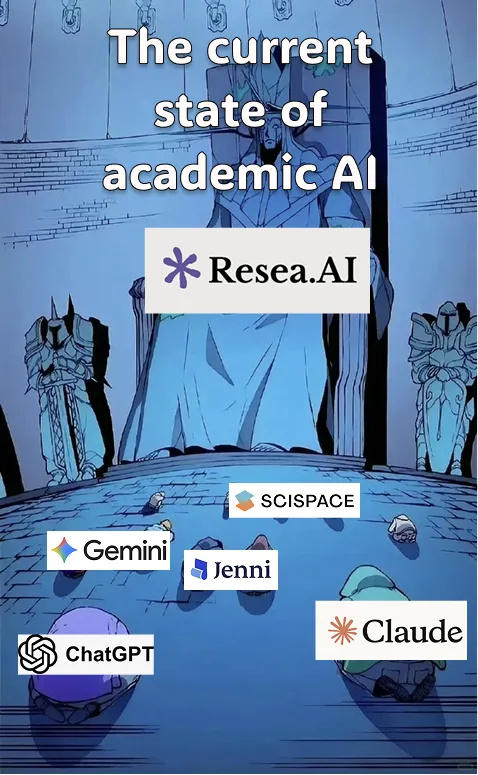 BREAKING🚨: The world’s first academic agent just lauched - it's awesome!

Meet Resea: a powerful agent that manages your entire research and writing process