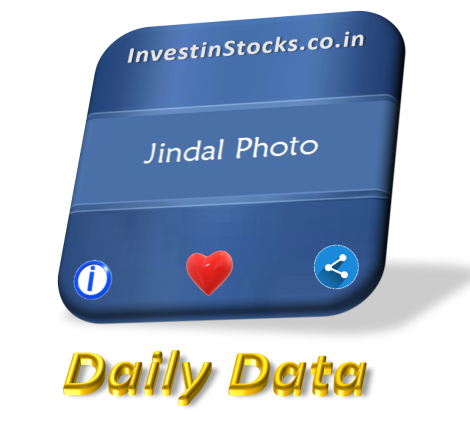 EveryStockData's tweet image. Jindal Photo share price is Up 20% on 29-Aug-2025, Fri. 44.12k shares traded. Jindal Photo current market price is Rs 1029.4 and...

Pls visit below link to explore more than 5000 stocks.

investinstocks.co.in/find-any-stock…

*** Data is only for info. Not buy/sell advice.

#jindalphoto