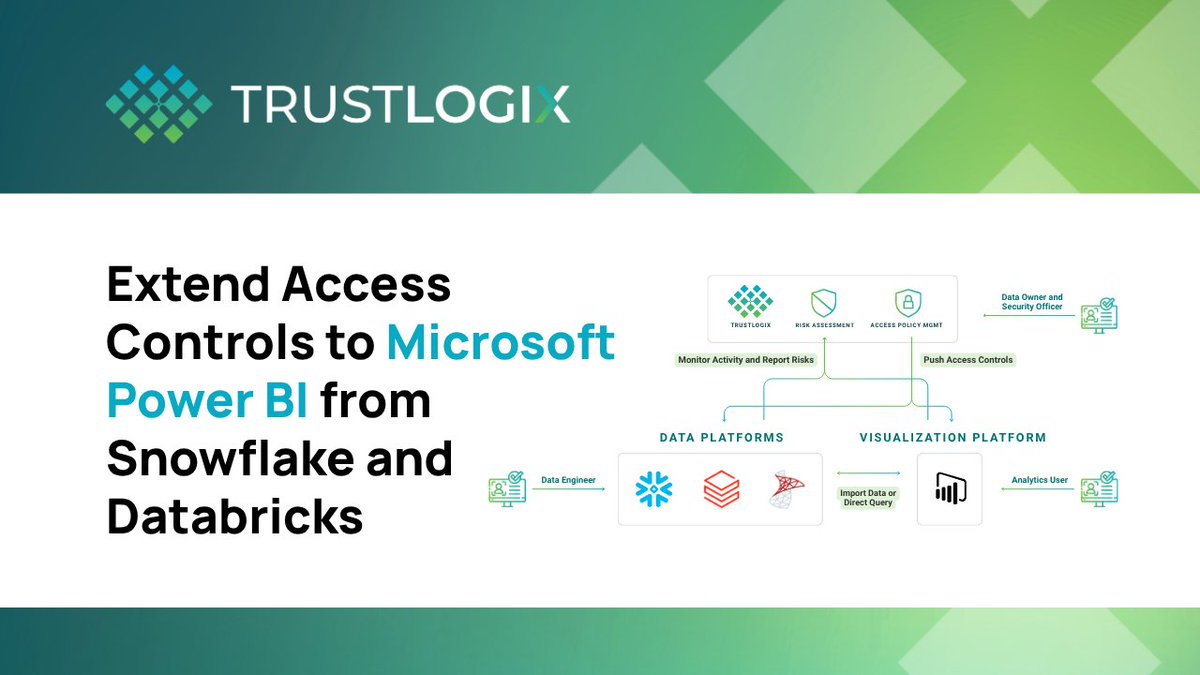 Access controls often break when sensitive data moves from #Snowflake or #Databricks to #PowerBI, risking exposure. Extend controls from source to Power BI – no dev effort or vendor lock-in!

▶️ VIDEO: hubs.li/Q03D-mbf0

#DataSecurity #AccessControl #DataGovernance