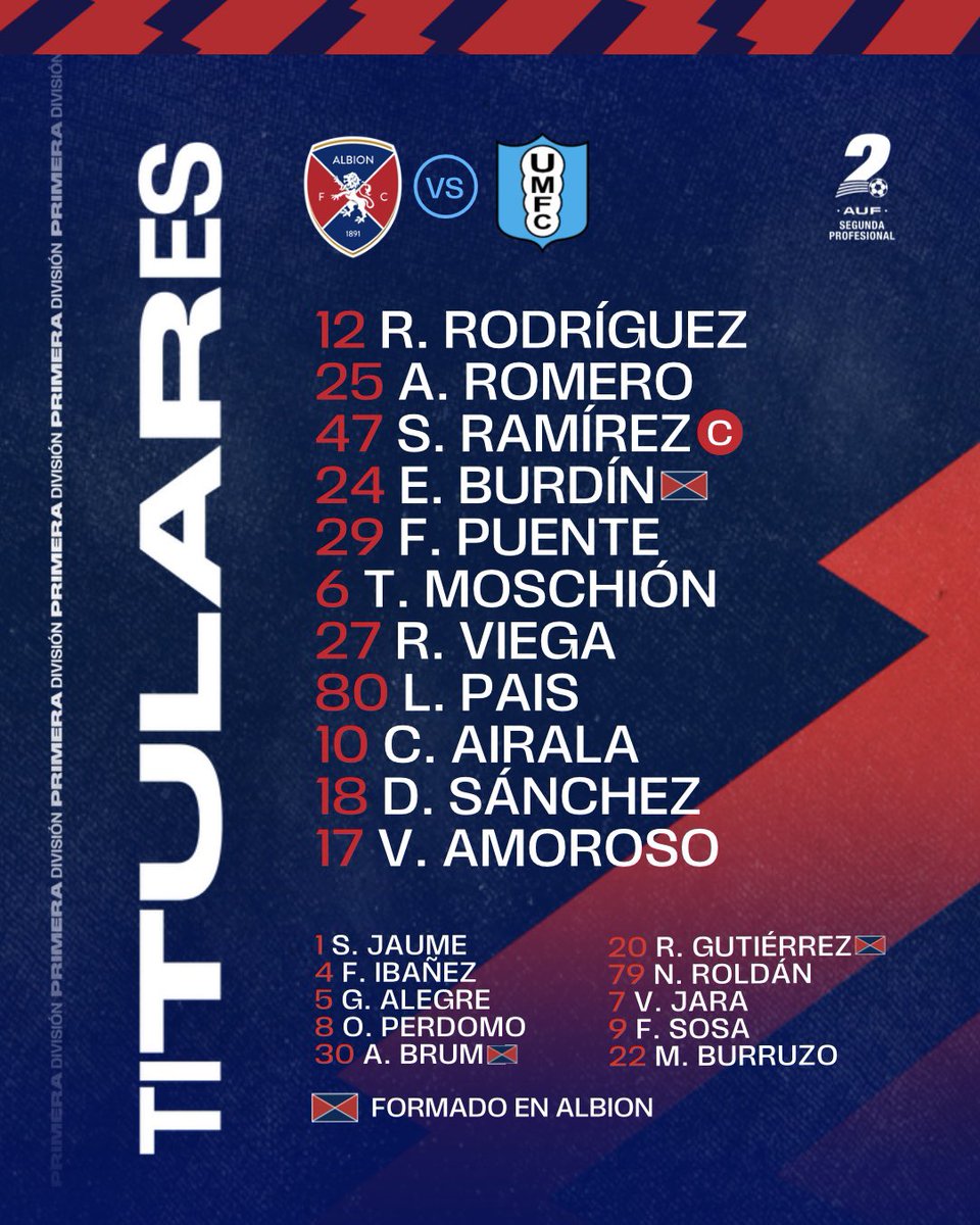 𝗟𝗼𝘀 𝗢𝗻𝗰𝗲 𝗵𝗼𝘆 ✅

Así forma el 𝗣𝗶𝗼𝗻𝗲𝗿𝗼 para la tarde de hoy

🔴🔵
#VamosPionero #AlbionFC