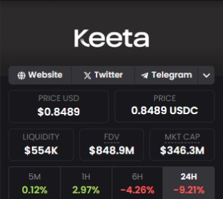 TxParable tweet media