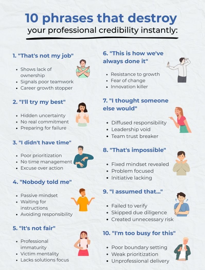 DIGIMINAL's tweet image. 10 Phrases That Destroy Professional Credibility Instantly