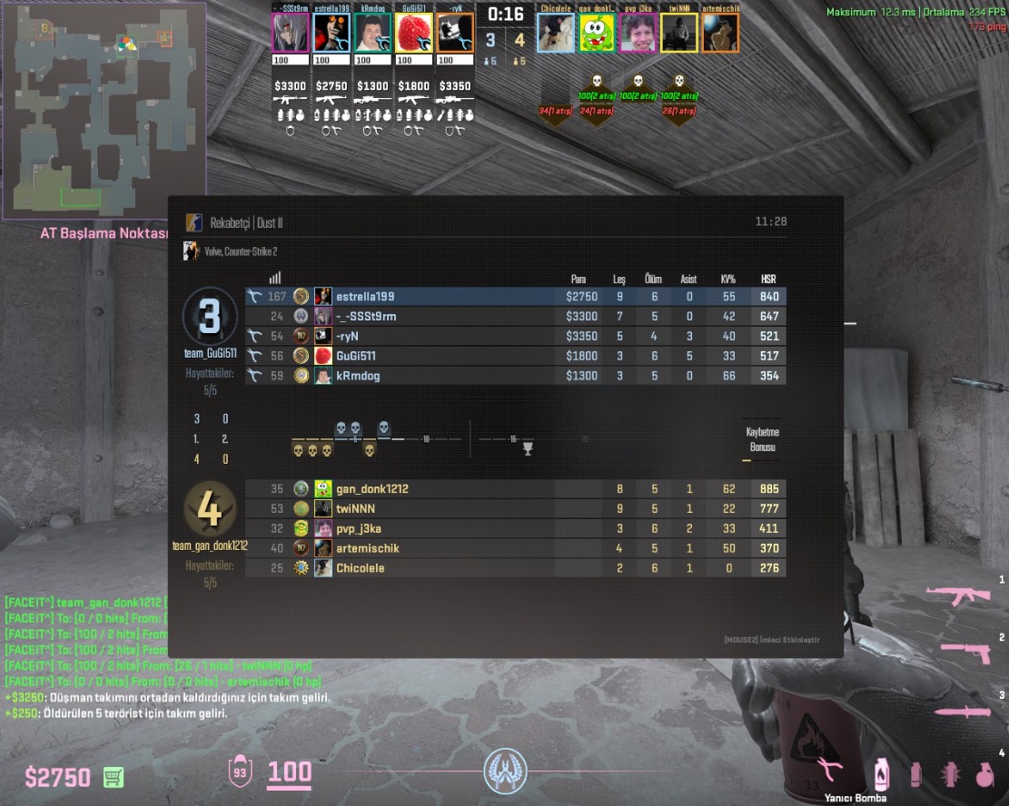 turktelekom interneti kuyudan mı çekiyoruz ALOOOOOOOOOOOOOOOOOO