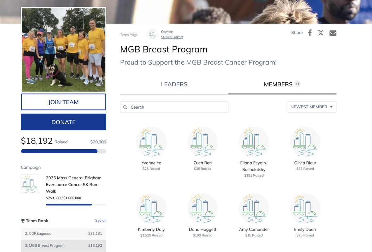 ZuenRen's tweet photo. Check out MGB Breast Program's team fundraising page - https://t.co/uu08NNqMEw @MGH_WiO @MGHBreastOnc @MGHCancerCenter https://t.co/eK4g8Vpm5k