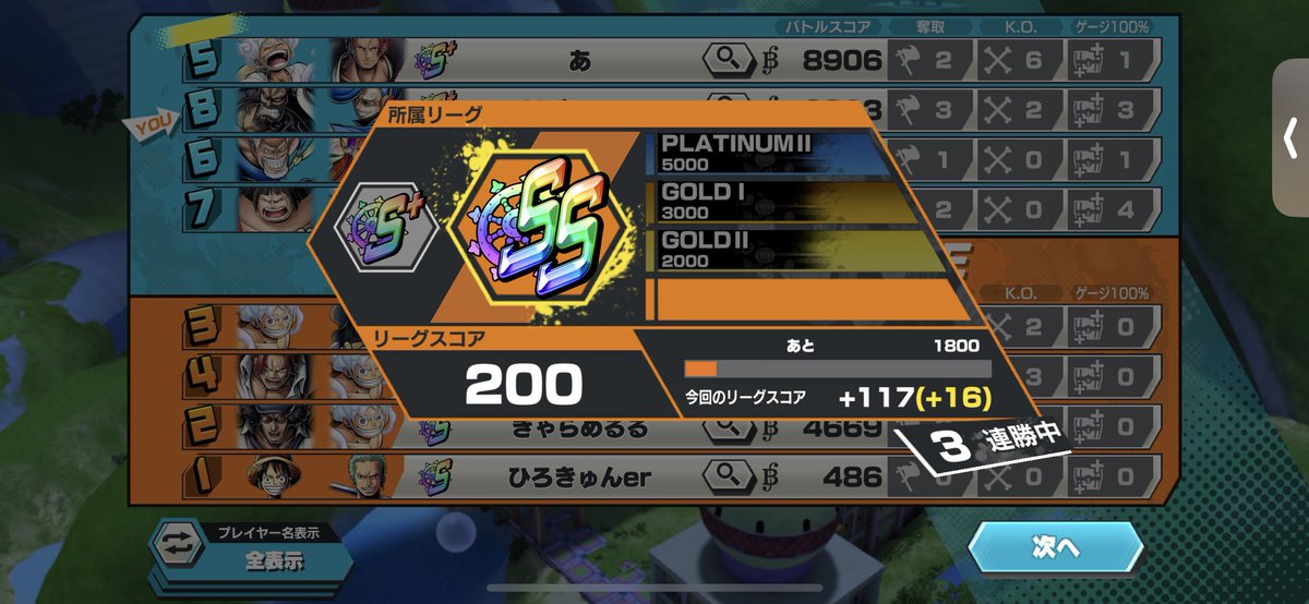 RA_PNMR's tweet photo. サボり魔頑張った💪
めっちゃ久々SS https://t.co/hsaP89W1eD
