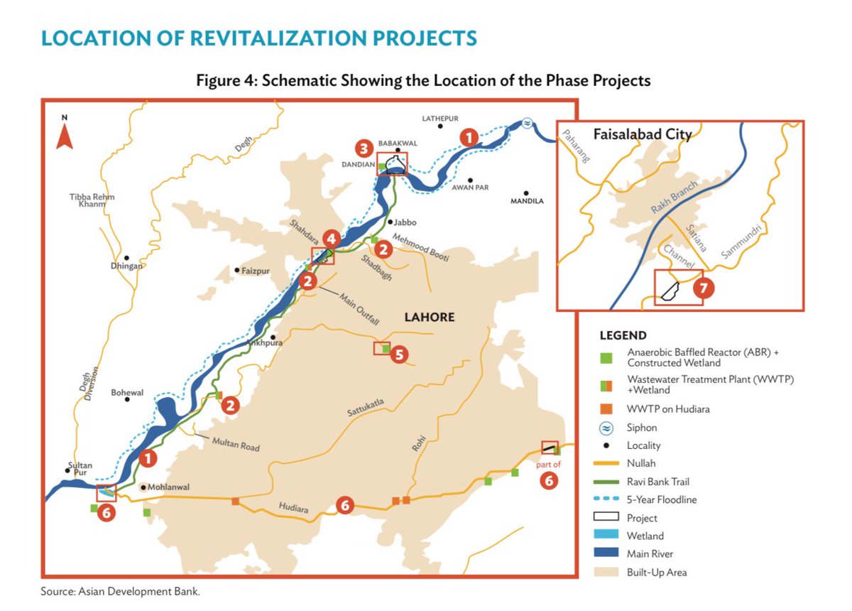 I was already thinking of posting about the River Ravi Revitalisation project, and this seems like a good reminder.

Apparently no one knows about it. It was the Anti-RUDA.

The plan was developed during 2018-19, but shelved in 2020 as RUDA was announced (to revive “50 sectors