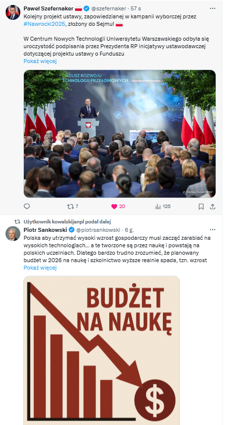 Co za czasowa koincydencja tweet-ów: