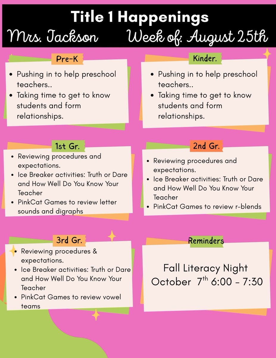 Mrs. Jackson (@readingroomfun) on Twitter photo So happy to be working with my students again! What a great first week of Title! <a href="/BCSDKidder/">Kidder Elementary</a> So happy to be working with my students again! What a great first week of Title! <a href="/BCSDKidder/">Kidder Elementary</a>