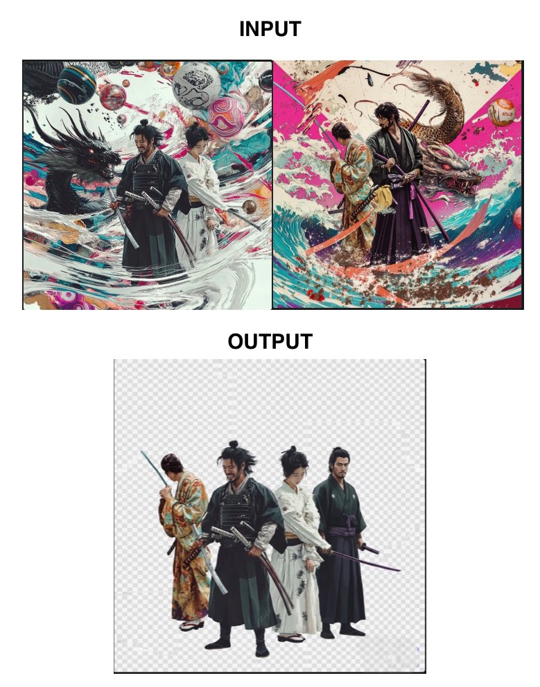 提取主体并放置透明背景