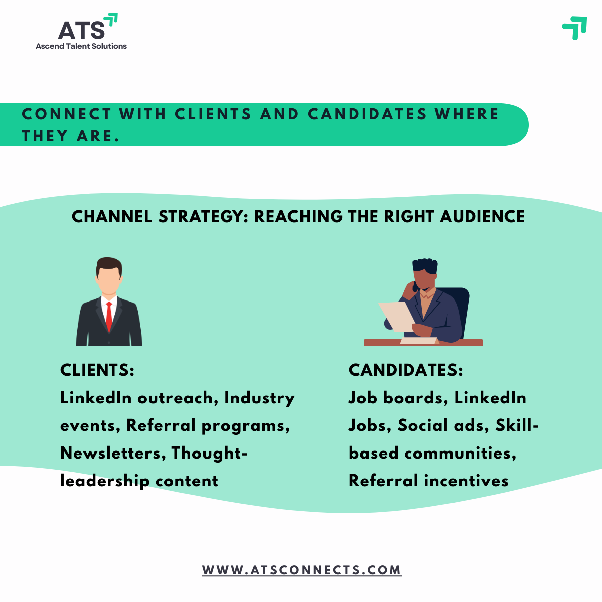 ATSconnects's tweet photo. Strategy Development in Recruitment &amp; Staffing

In recruitment, success doesn’t come from chance. It comes from a well-defined strategy.

A strong recruitment strategy goes beyond filling positions. https://t.co/sNgNAnglPS