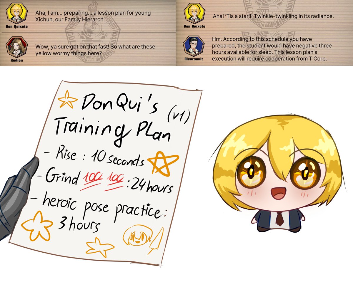 doodle #LimbusCompany