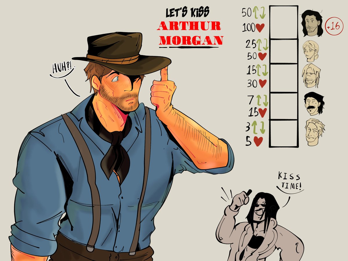 Okey people...let's do this I guess 🤭
#rdr2 #arthurmorgan