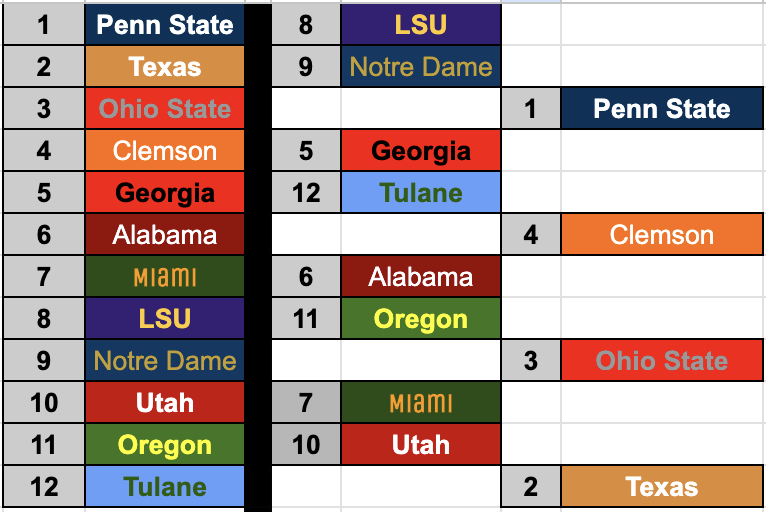 That’s the Game tweet media