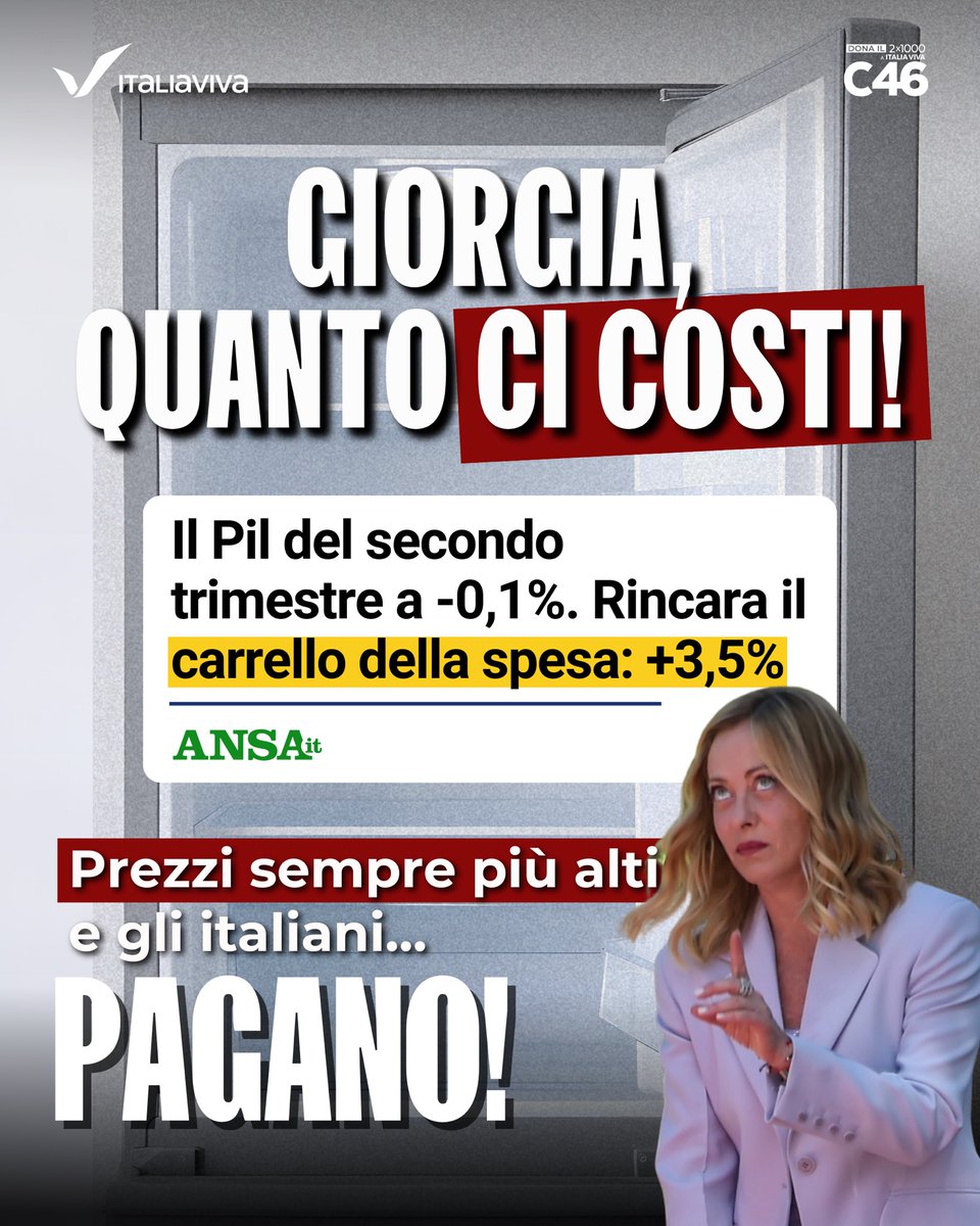 Il PIL cala e i prezzi del carrello della spesa continuano a salire senza sosta. E mentre il Governo fa finta di non vedere, milioni di italiani continuano a pagare un conto sempre più salato. La verità è che gli italiani pagano la tassa Meloni!