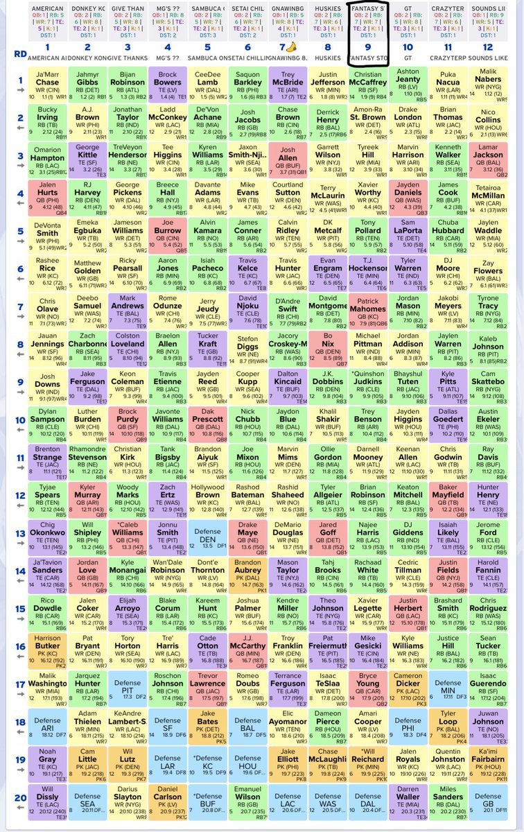 Curtis Patrick tweet media