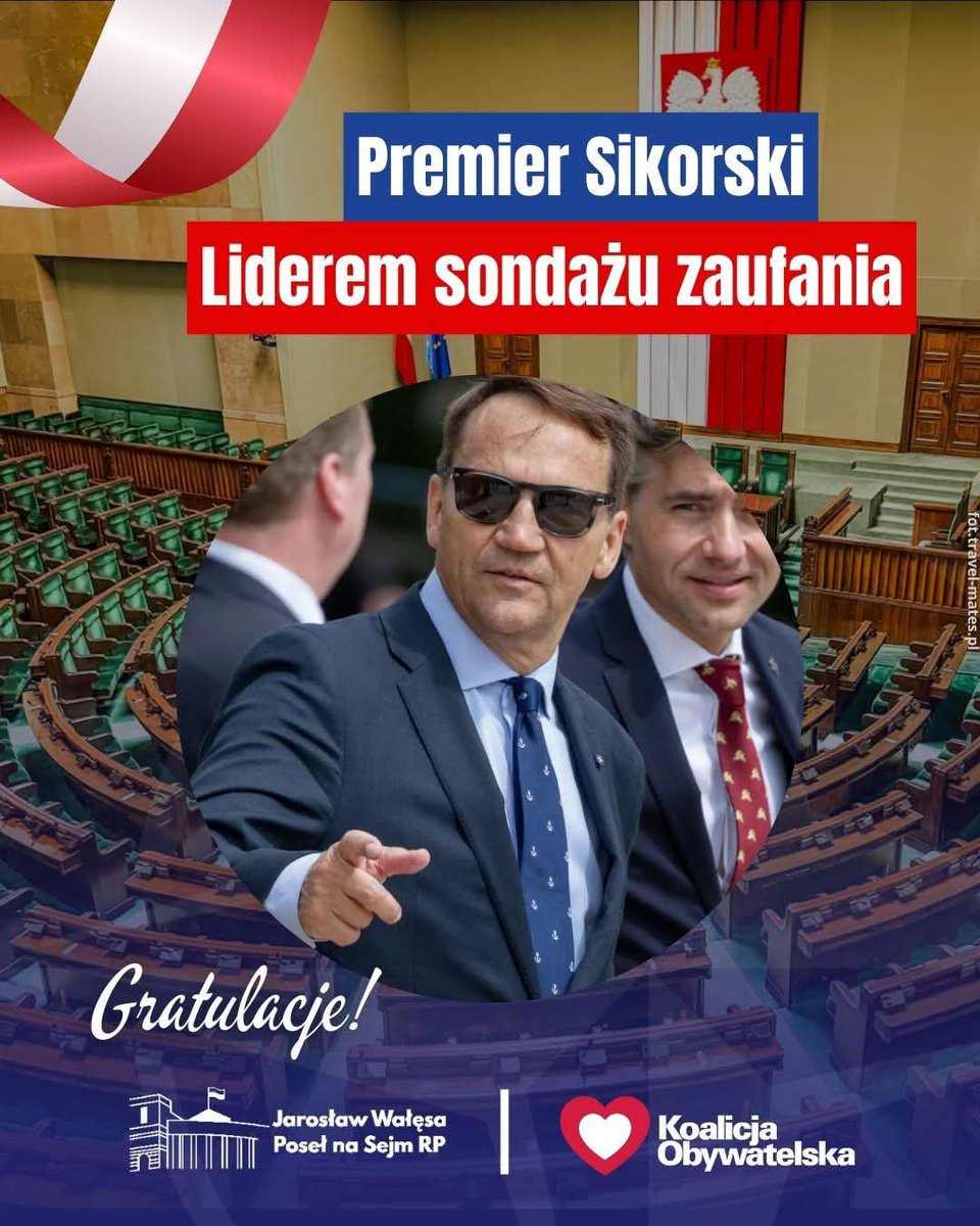 Radosław Sikorski <a href="/sikorskiradek/">Radosław Sikorski 🇵🇱🇪🇺</a> liderem sondażu zaufania! Gratulacje! ✌🏻