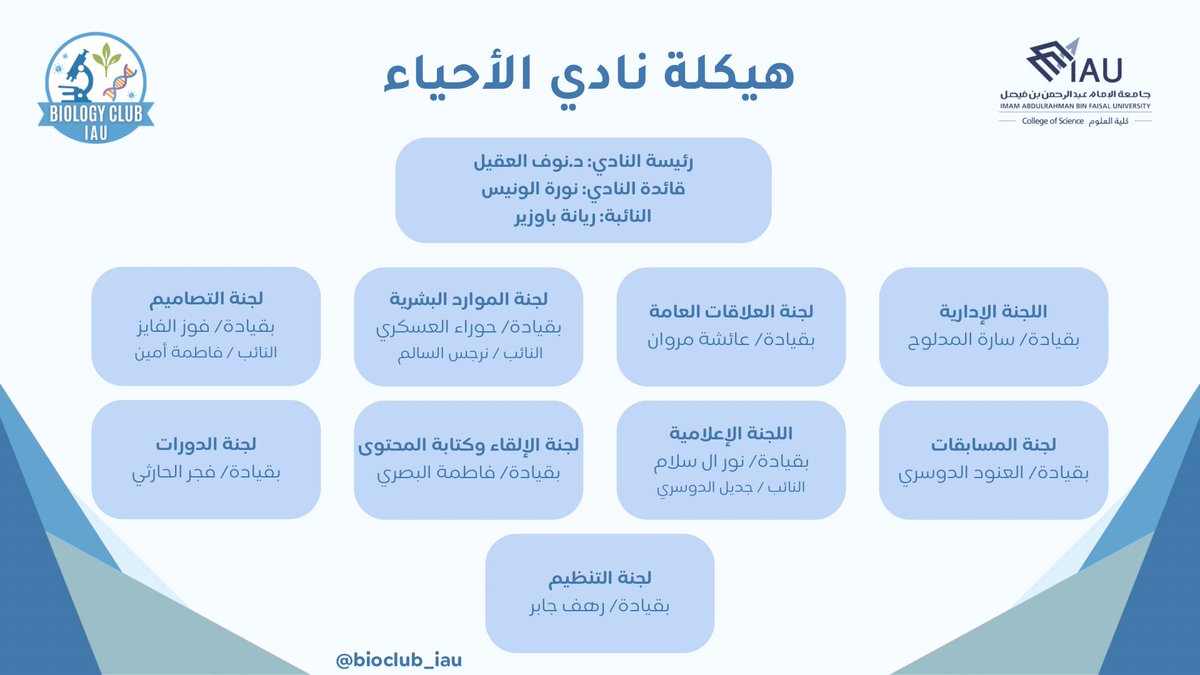 يسعدنا أن نعلن عن الهيكلة الجديدة لنادي الأحياء✨🙋🏻‍♀️..
وإطلاق شعار النادي بهوية جديدة، وذلك في إطار سعي النادي للتطوير المستمر وتعزيز حضوره بهوية أكثر تميزًا وانسجامًا مع أهدافه🤩🤍
