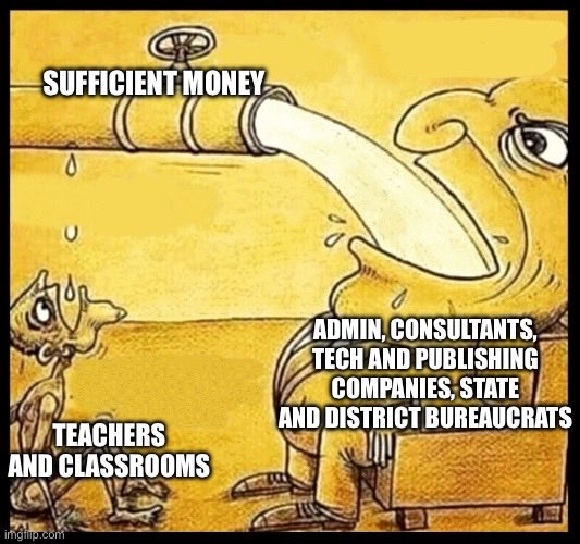 “You say public schools have enough money. Well why are teachers buying their own supplies then?!”

Allow me to explain: