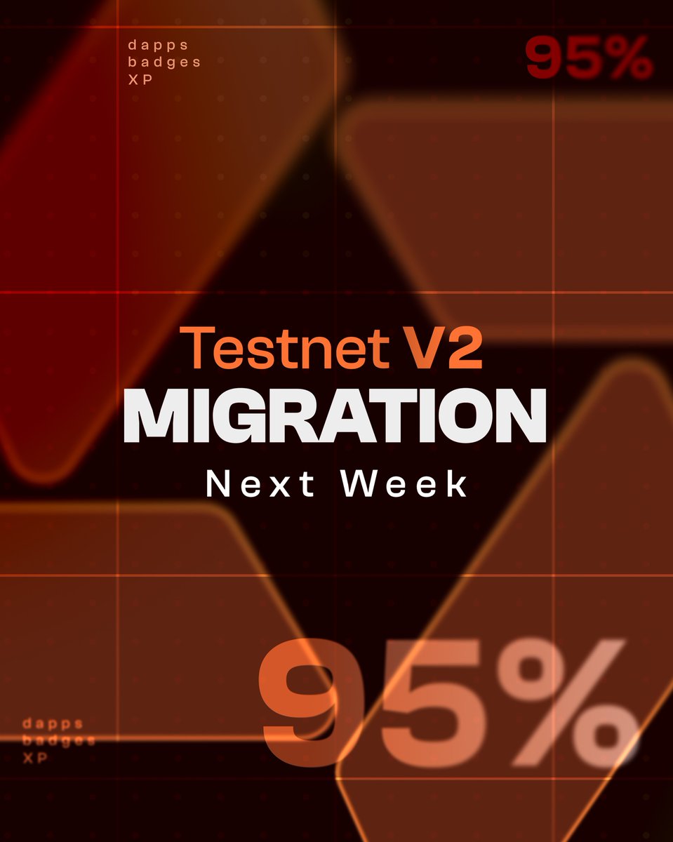 🔜 🔔