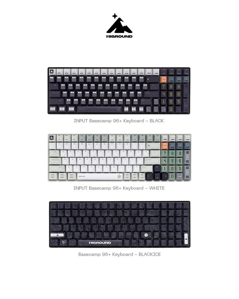 Higround tweet media